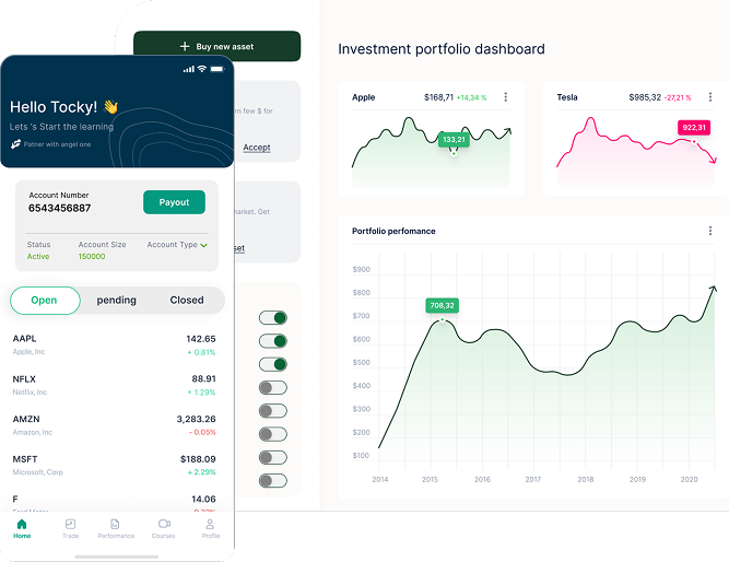 Trading Dashboard Preview